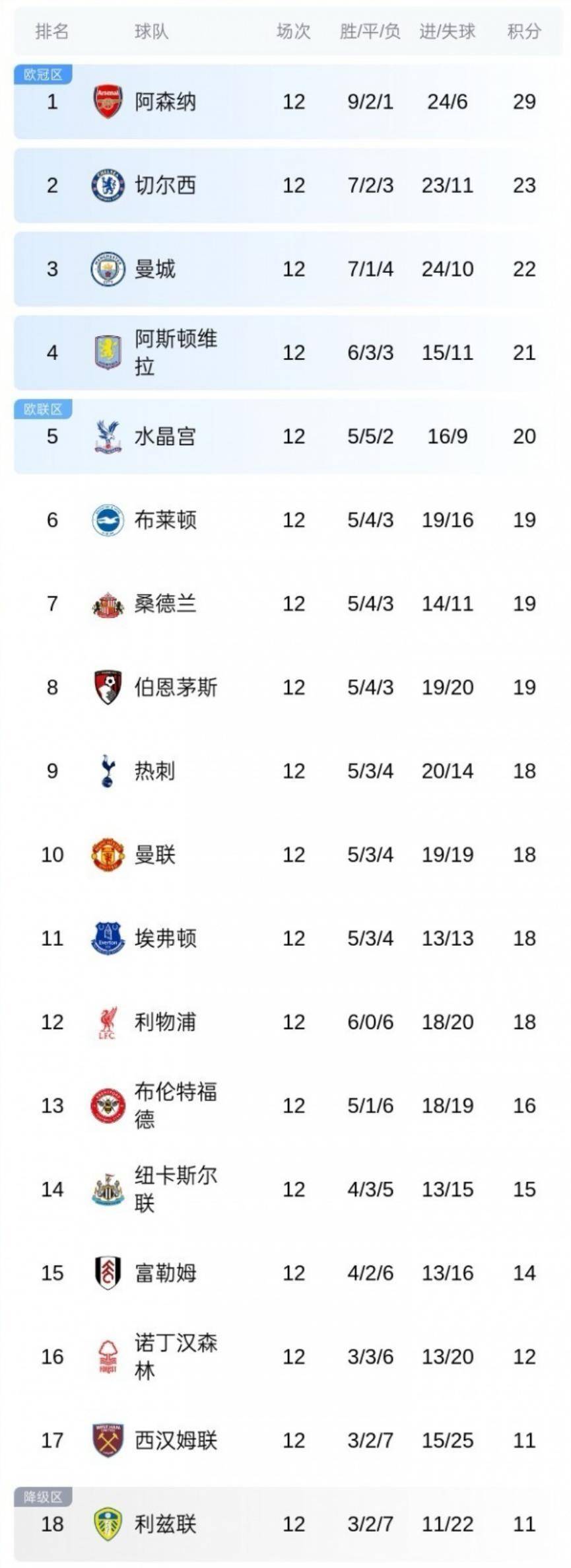 点｜仙界张家界邂逅地球最壮观的山水画卷pg电子娱乐平台张家界必打卡的10个景