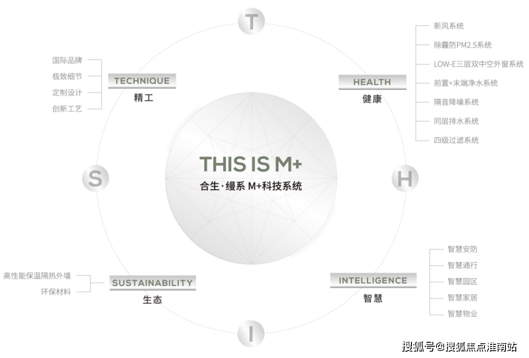 迎您-楼盘详情•最新价格-户型图-容积率@2026228售楼处AI热搜pg电子免费模拟器游戏缦云上海售楼处电话(缦云上海)首页-营销中心欢(图23) 迎您-楼盘详情•最新价格-户型图-容积率@2026228售楼处AI热搜pg电子免费模拟器游戏缦云上海售楼处电话(缦云上海)首页-营销中心欢(图23)